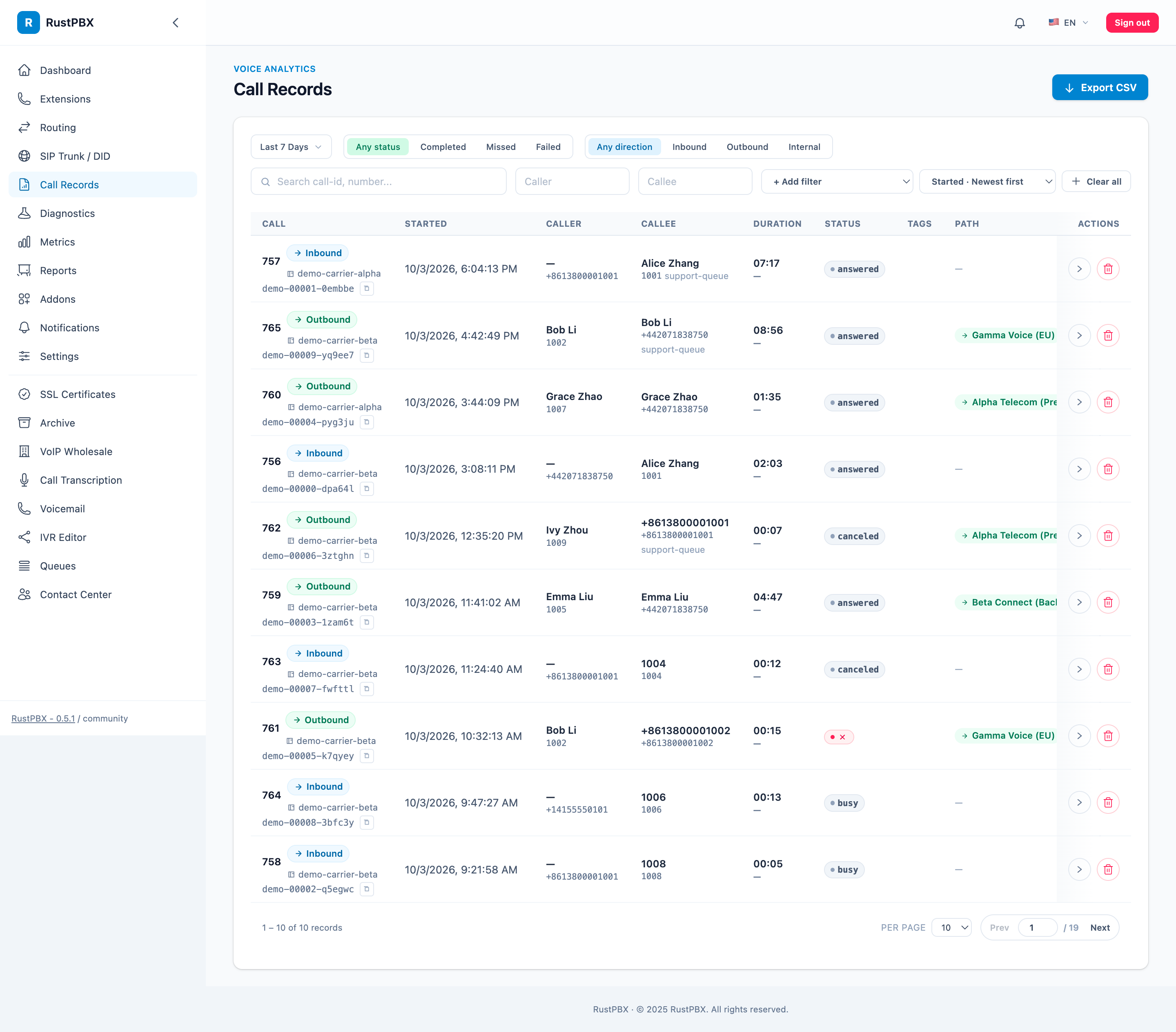 Call records list with direction, status, duration and route columns