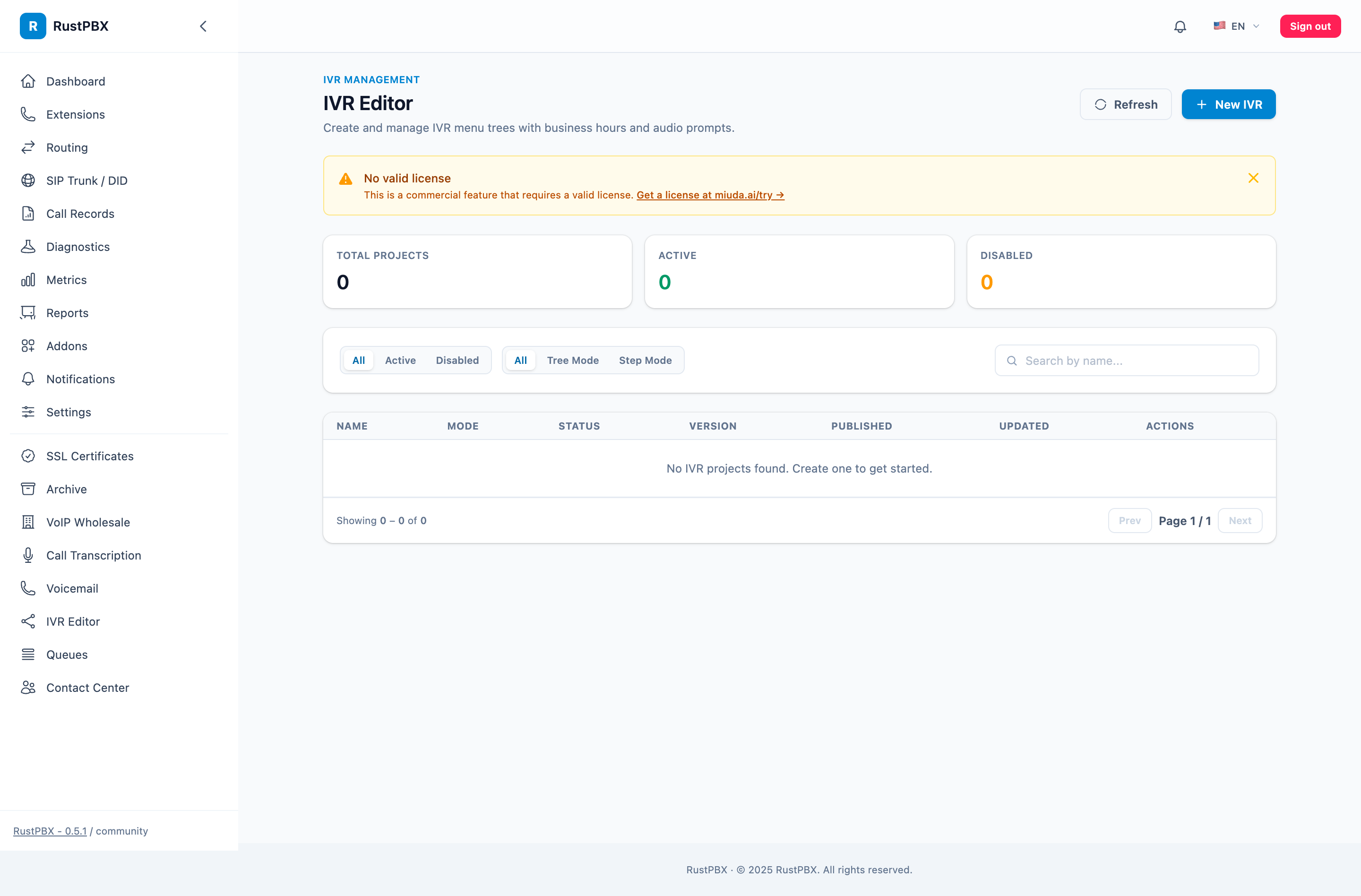 IVR editor console