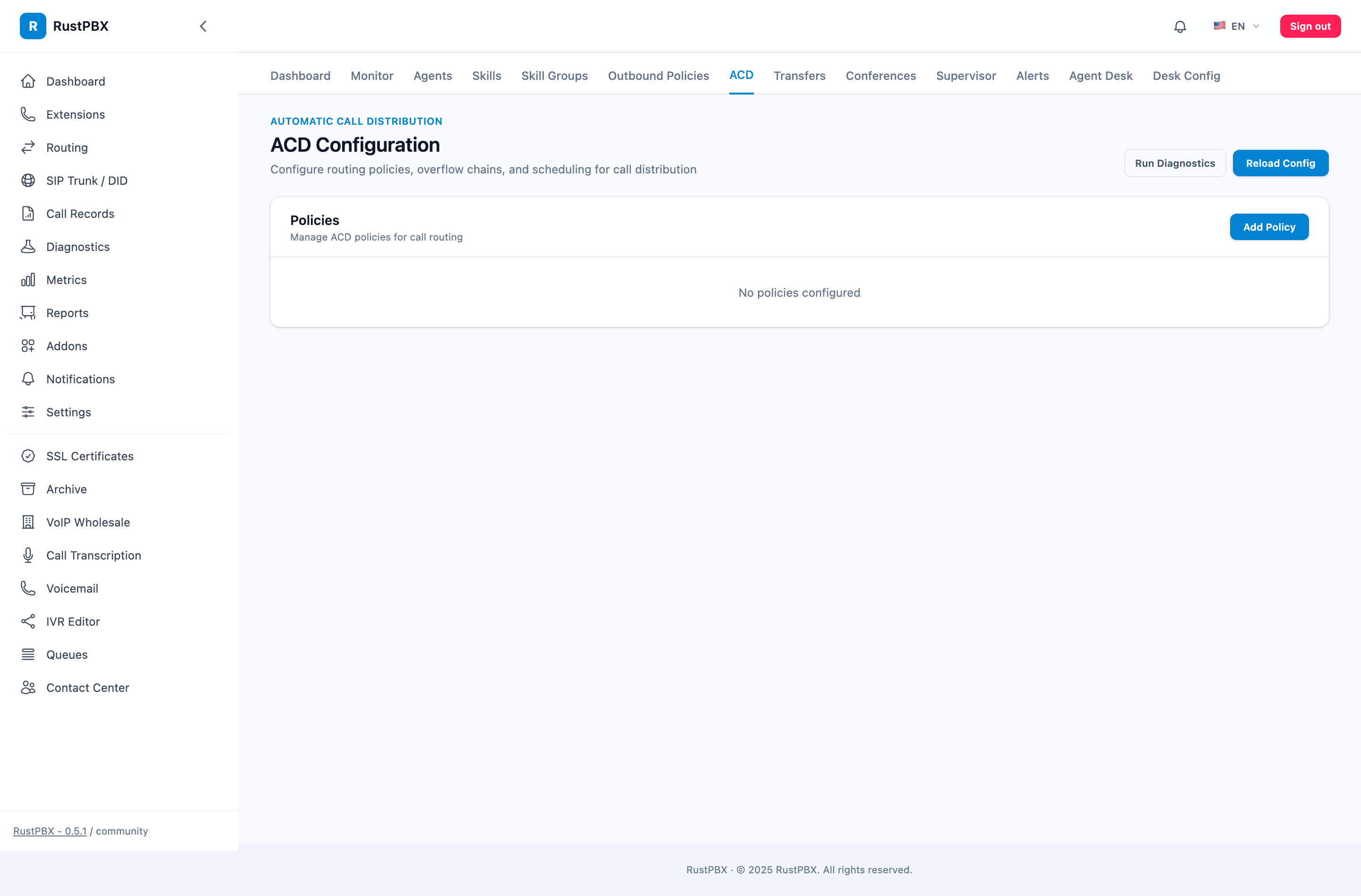 ACD queue configuration console